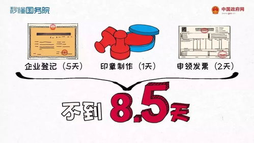 老号企业号的优势与注意事项