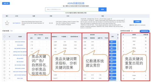 二、 宏观量化方法概述