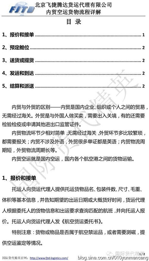 ：为何要关注全球空运发货的具体要求？