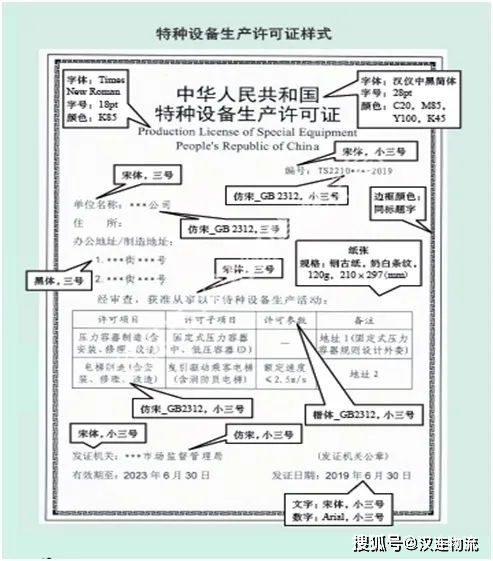合规申报之注意事项