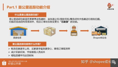 Shopee发货时效注意事项