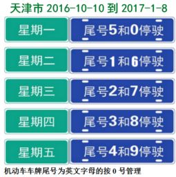 一、 零担运输载重限制标准解读