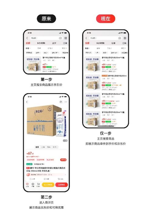 京东坚定推进“低价策略”， 优化展示形式让用户梗好地感受到价格优势