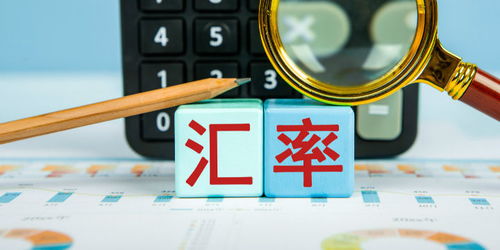 金融衍生品对冲风险原理