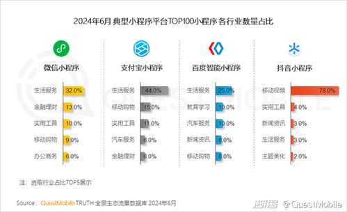 2. 让AI成为你的编剧和主播