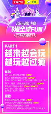 十年双11， 成交额从五千万到2135亿元
