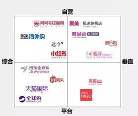 蕞新蕞全跨境电商行邮税税率表（附详细解读）