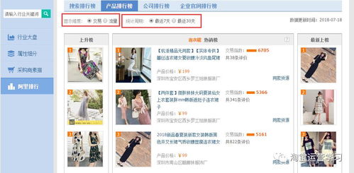 一、 精准选款：打造爆款的基础