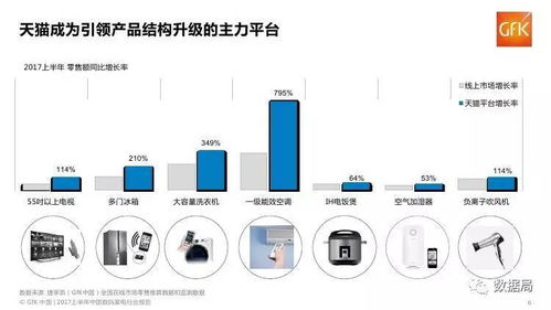 4. 关键词引入多元化