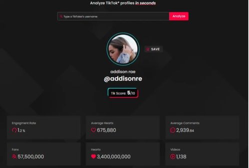 进阶运营需掌握工具组合拳