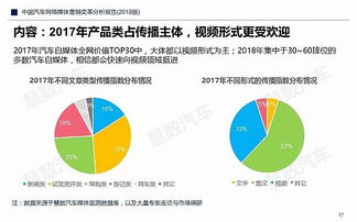 网络营销的第一次革命：搜索技术革命
