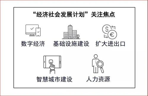 越南公司注册资金出资方式
