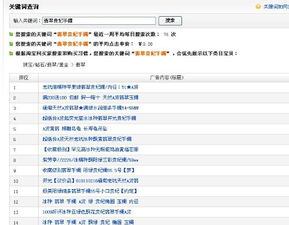 二、 直通车排名与展现的独立性