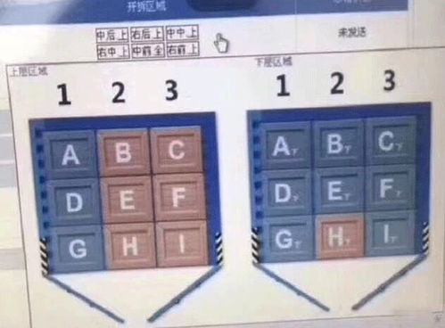 五、 风险评估和控制