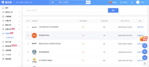 一、 淘宝猜你喜欢的运作原理及重要性