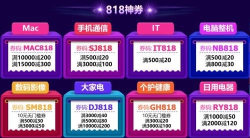 多重促销形式， 满足多样化需求