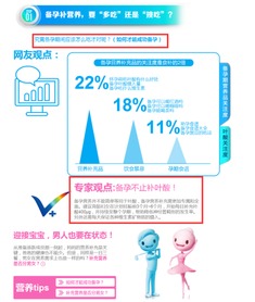 品牌建设与客户关系管理的重要性