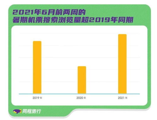 考虑成本变动因素， 保障企业可持续发展