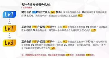揭秘低空经济运维/规划岗：缺口100万， 入门即拿2万+