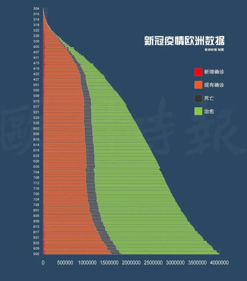 旺季库存管理的核心