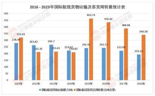 三、 清关行品牌选择指引：按需求场景匹配