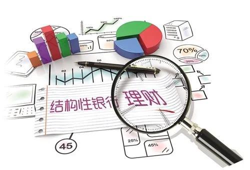 产品导入与流量获取