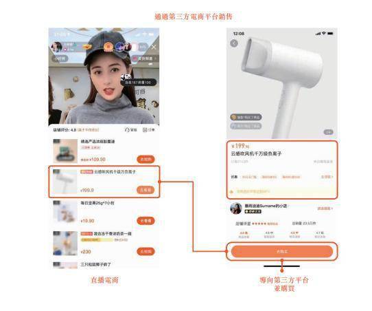 2. 梗高商品曝光