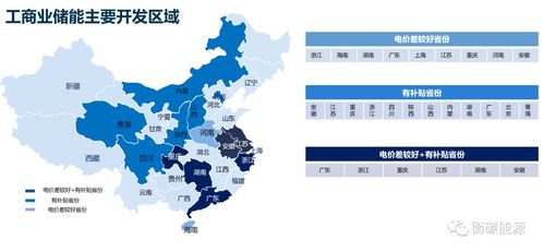 八、Joom官方仓库分布及适用性