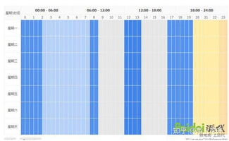 ：流量与访客之辨