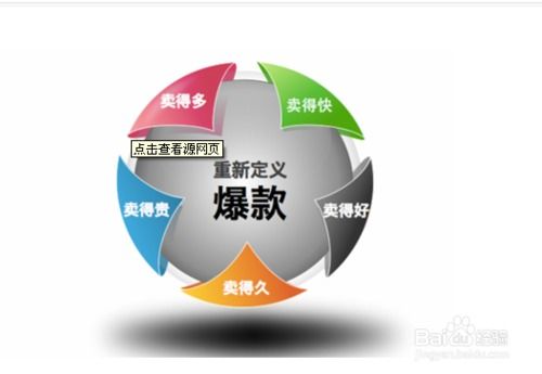 五、 推出优惠活动，吸引顾客