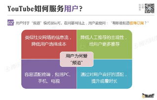 一、 精准定位频道与内容规划