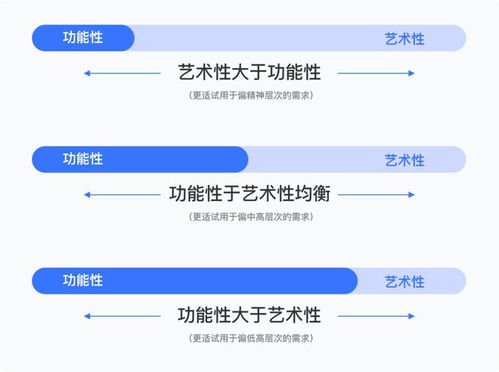 特殊类目主图要求