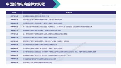 02 确定目标市场