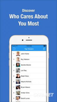 一、 页面解析：全面了解“People you reach”