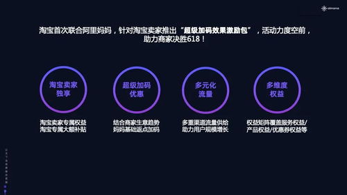 增长提效：精准预估与深入洞察， 助力商家生意增长