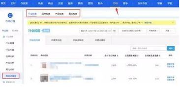 1. 利用商品店铺榜、行业粒度、流量商品榜、搜索人气等指标了解类目流量情况