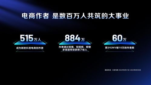 突出商品的场景化使用