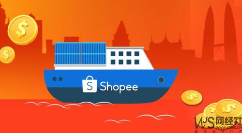 二、 社交媒体营销：利用社交平台实现快速曝光