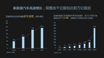 二、 典型案例：亚马逊2025新政策站点选品前瞻热门活动