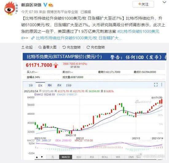 SHEIN月度GMV强势突破200万美元：揭秘中国跨境电商的新霸主
