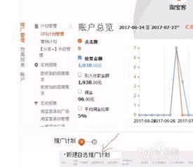 3. 佣金比率变动