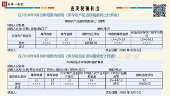 零税率商品与进项税额扣除规则