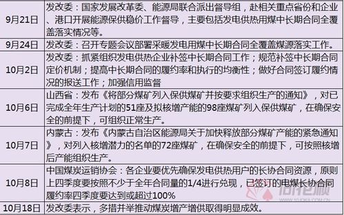 速卖通的价格敏感性与低成本优势