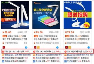 三、商品评价：消费者的“口碑传声筒”