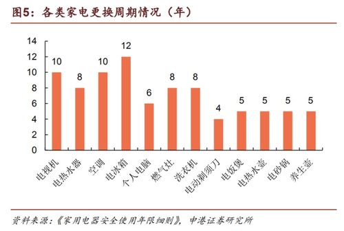 精准的折扣促销策略：计算学费与策略实施