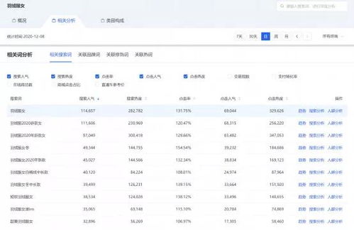 四、 旗舰店的类型与区别