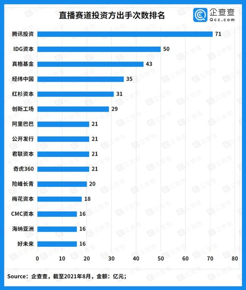 医学科普账号的成功之道