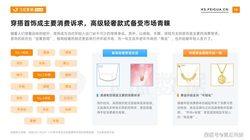 珠宝产品进入好物联盟的流程