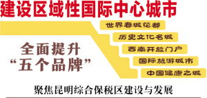 注册香港品牌的流程