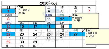 活动形式的多样化